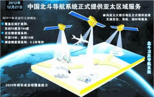 文学的死亡与蝶化