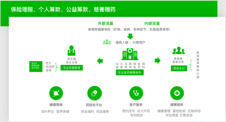 科技赋能，轻松集团亮相保险中介高质量发展大会，共筑行业新生态
