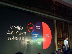 小米电视2S 高颜值与性价比的完美结合，2999元引爆科技中介服务新潮流